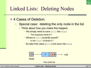 Linked Lists: Deleting Nodes page 15
© Dr. Jonathan (Yahya) Cazalas
Linked Lists: Deleting Nodes
 4 Cases of Deletion:
4) Special case: deleting the only node in the list
 Think about how you make this happen:
 We simply need to save null into head
 This bypasses Node # 7
 Where is null currently saved?
 In the “next” of Node # 7
 So take that value (null) and save into head
7
head
null
The initial list
 
