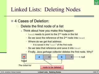 Linked Lists: Deleting Nodes page 24
© Dr. Jonathan (Yahya) Cazalas
Linked Lists: Deleting Nodes
 4 Cases of Deletion:
1) Delete the first node of a list
 Think about how you make this happen:
 head needs to point to the 2nd node in the list
 So we save the reference of the 2nd node into head
 Where do we get that address:
 It is saved in the “next” of the first node
 So we take that reference and save it into head
 Finally, Java garbage collector deletes the first node. Why?
4
head
null
The initial list
6
node to be deleted
 