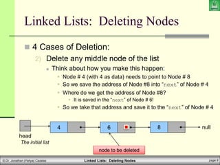 Linked Lists: Deleting Nodes page 9
© Dr. Jonathan (Yahya) Cazalas
Linked Lists: Deleting Nodes
 4 Cases of Deletion:
2) Delete any middle node of the list
 Think about how you make this happen:
 Node # 4 (with 4 as data) needs to point to Node # 8
 So we save the address of Node #8 into “next” of Node # 4
 Where do we get the address of Node #8?
 It is saved in the “next” of Node # 6!
 So we take that address and save it to the “next” of Node # 4
4
head
null
The initial list
8
6
node to be deleted
 