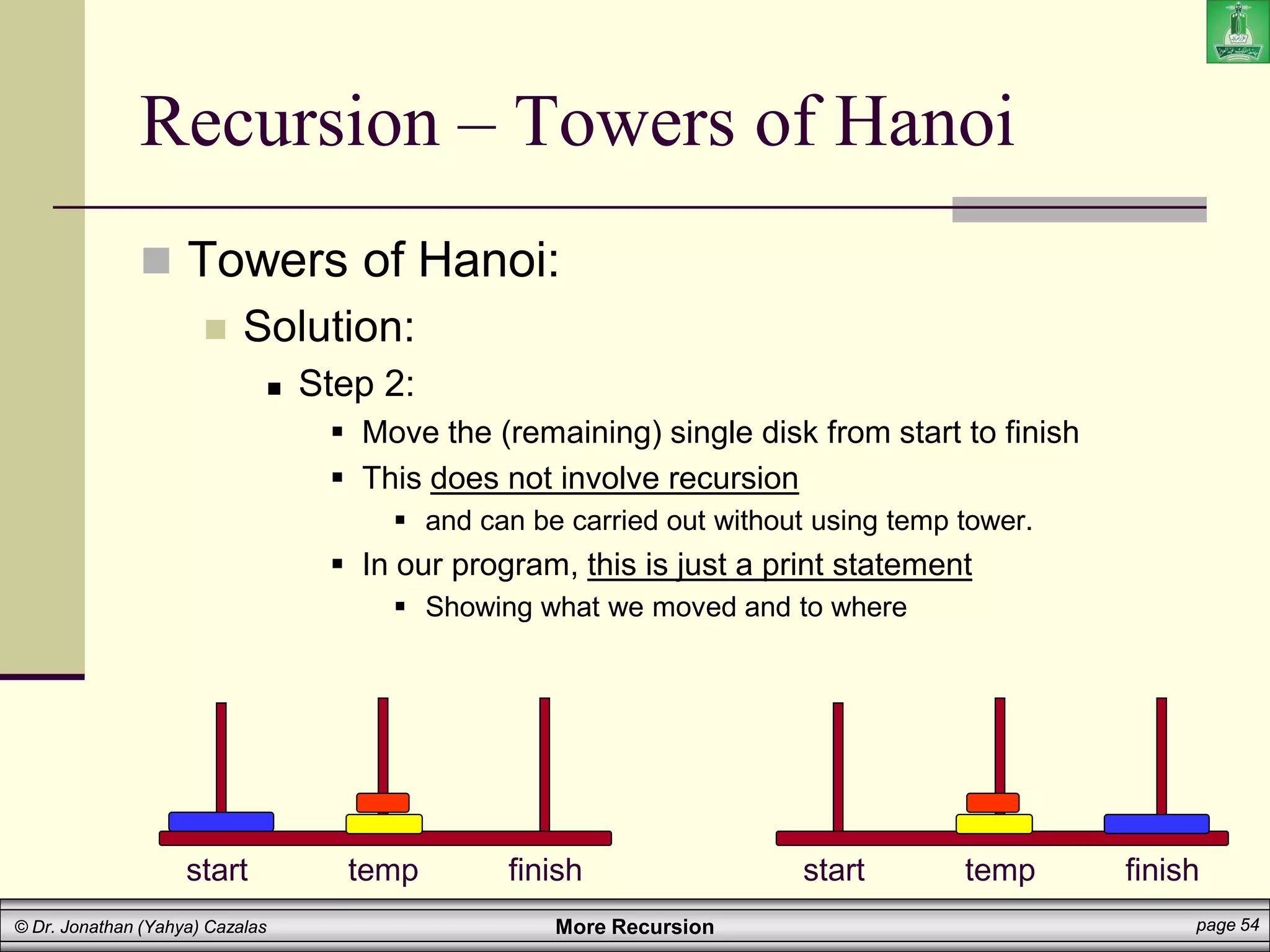 More Recursion page 54
© Dr. Jonathan (Yahya) Cazalas
start temp finish start temp finish
Recursion – Towers of Hanoi
 Towers of Hanoi:
 Solution:
 Step 2:
 Move the (remaining) single disk from start to finish
 This does not involve recursion
 and can be carried out without using temp tower.
 In our program, this is just a print statement
 Showing what we moved and to where
 