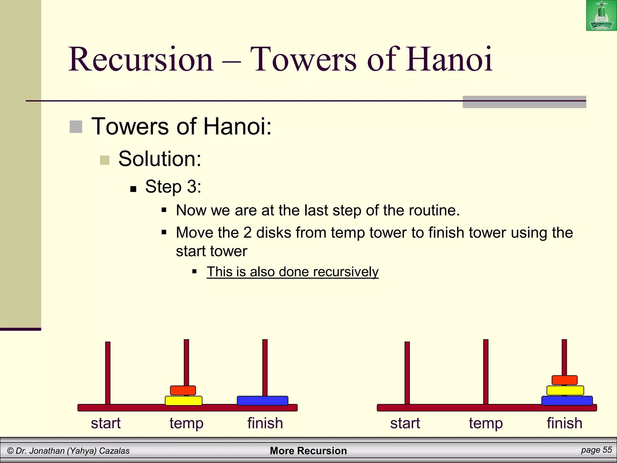 More Recursion page 55
© Dr. Jonathan (Yahya) Cazalas
start temp finish
 Towers of Hanoi:
 Solution:
 Step 3:
 Now we are at the last step of the routine.
 Move the 2 disks from temp tower to finish tower using the
start tower
 This is also done recursively
start temp finish
Recursion – Towers of Hanoi
 