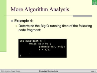 More Algorithm Analysis page 14
© Dr. Jonathan (Yahya) Cazalas
More Algorithm Analysis
 Example 4:
 Determine the Big O running time of the following
code fragment:
int func4(int n) {
while (n > 0) {
printf(“%d”, n%2);
n = n/2;
}
}
 