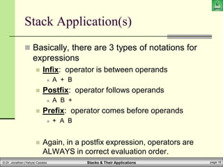 stacks1 | PDF