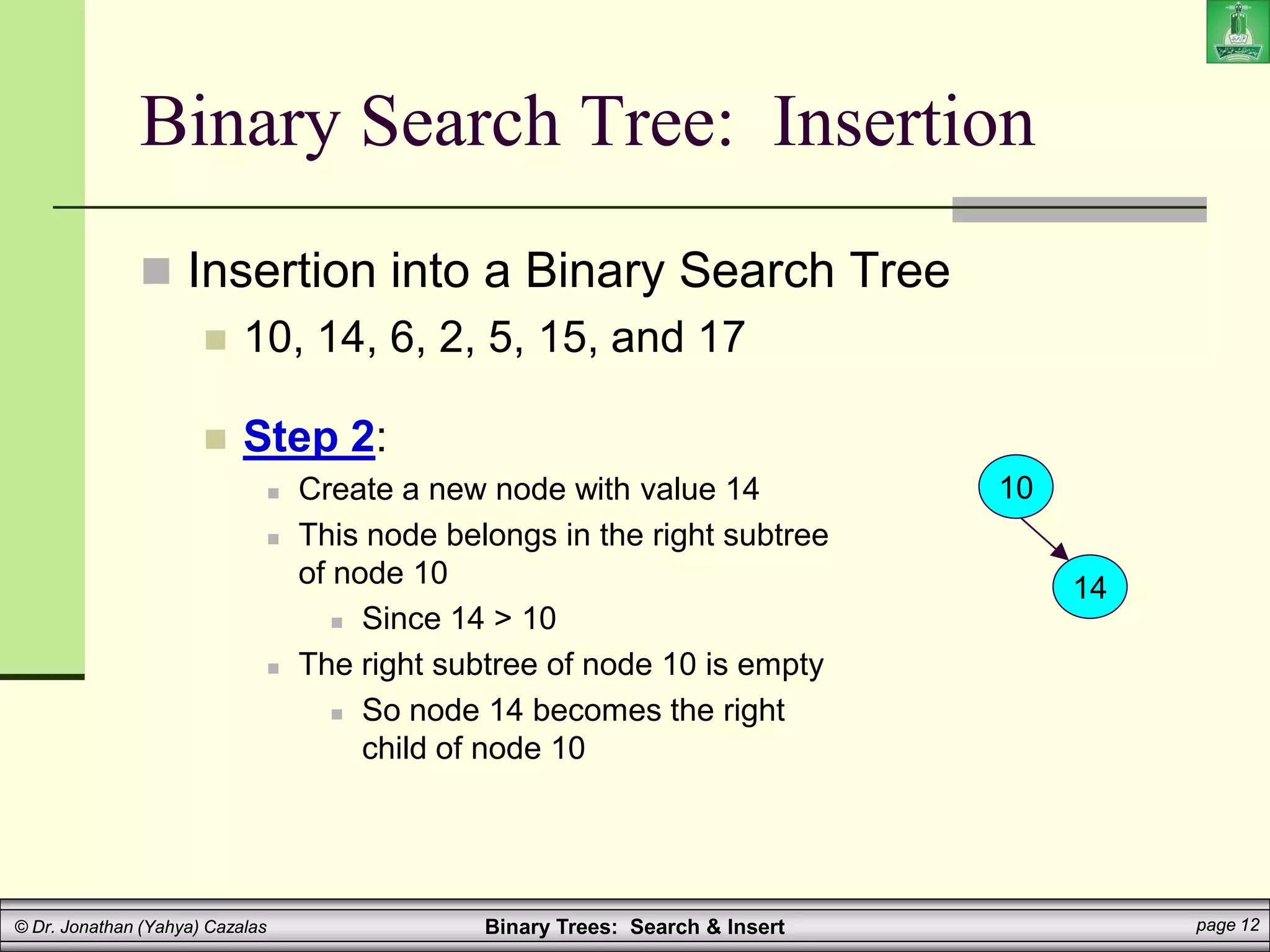 Binary Trees: Search & Insert page 12
© Dr. Jonathan (Yahya) Cazalas
Binary Search Tree: Insertion
 Insertion into a Binary Search Tree
 10, 14, 6, 2, 5, 15, and 17
 Step 2:
 Create a new node with value 14
 This node belongs in the right subtree
of node 10
 Since 14 > 10
 The right subtree of node 10 is empty
 So node 14 becomes the right
child of node 10
10
14
 