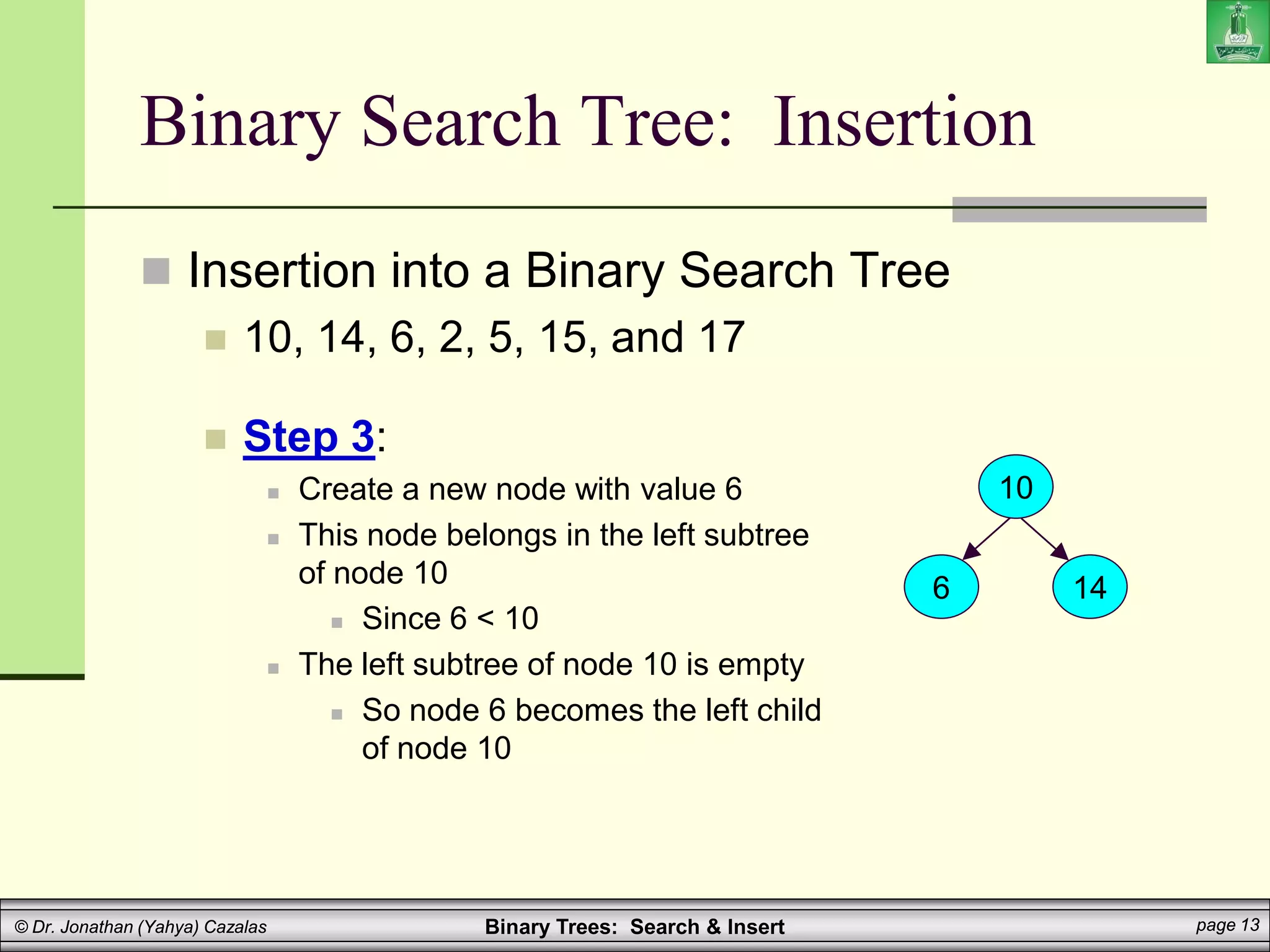 Binary Trees: Search & Insert page 13
© Dr. Jonathan (Yahya) Cazalas
Binary Search Tree: Insertion
 Step 3:
 Create a new node with value 6
 This node belongs in the left subtree
of node 10
 Since 6 < 10
 The left subtree of node 10 is empty
 So node 6 becomes the left child
of node 10
 Insertion into a Binary Search Tree
 10, 14, 6, 2, 5, 15, and 17
10
14
6
 