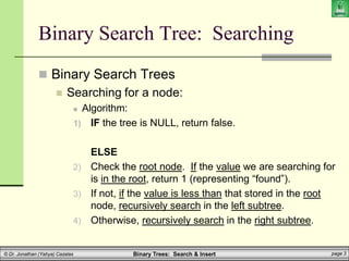 binary_trees2 | PPT