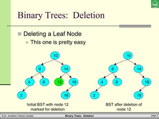 binary_trees3 | PPT