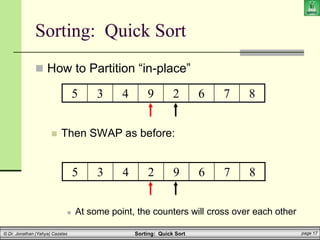 Sorting: Quick Sort page 17
© Dr. Jonathan (Yahya) Cazalas
Sorting: Quick Sort
 How to Partition “in-place”
 Then SWAP as before:
 At some point, the counters will cross over each other
5 3 4 9 2 6 7 8
5 3 4 2 9 6 7 8
 