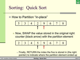 Sorting: Quick Sort page 19
© Dr. Jonathan (Yahya) Cazalas
Sorting: Quick Sort
 How to Partition “in-place”
 Now, SWAP the value stored in the original right
counter (black arrow) with the partition element
 Finally, RETURN the index the five is stored in (the right
pointer) to indicate where the partition element ended up
5 3 4 2 9 6 7 8
2 3 4 5 9 6 7 8
 