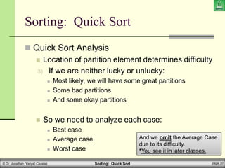 Sorting: Quick Sort page 30
© Dr. Jonathan (Yahya) Cazalas
Sorting: Quick Sort
 Quick Sort Analysis
 Location of partition element determines difficulty
3) If we are neither lucky or unlucky:
 Most likely, we will have some great partitions
 Some bad partitions
 And some okay partitions
 So we need to analyze each case:
 Best case
 Average case
 Worst case
And we omit the Average Case
due to its difficulty.
*You see it in later classes.
 