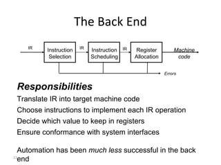 The Back End Responsibilities Translate IR into target machine code Choose instructions to implement each IR operation Decide which value to keep in registers Ensure conformance with system interfaces Automation has been  much less  successful in the back end Errors   IR Instruction Scheduling Instruction Selection Machine code Register Allocation IR IR 