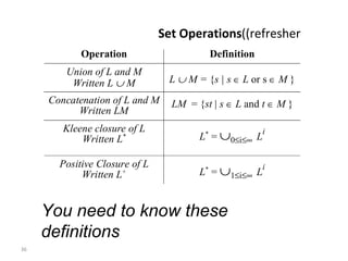 Set Operations  (refresher) You need to know these definitions 