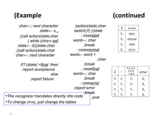 Example  (continued) char    next character; state    s 0 ; call action(state,char); while (char     eof ) state      (state,char); call action(state,char); char    next character; if   (state) =  final  then  report acceptance; else report failure; action(state,char) switch(  (state) ) case  start : word    char; break; case  normal : word    word + char; break; case  final : word    char; break; case  error : report error; break; end; The recognizer translates directly into code To change  DFA s, just change the tables 