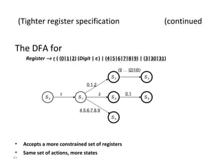 Tighter register specification  (continued) The DFA for Register     r  ( ( 0 | 1 | 2 ) ( Digit  |   ) | ( 4 | 5 | 6 | 7 | 8 | 9 ) | ( 3 | 30 | 31 ) Accepts a more constrained set of registers Same set of actions, more states  S 0  S 5  S 1  r S 4  S 3  S 6  S 2  0 , 1 , 2 3 0 , 1 4 , 5 , 6 , 7 , 8 , 9 ( 0 | 1 | 2 | …  9 ) 