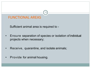 18
FUNCTIONAL AREAS
Sufficient animal area is required to -
• Ensure separation of species or isolation of individual
projects when necessary;
• Receive, quarantine, and isolate animals;
• Provide for animal housing.
 