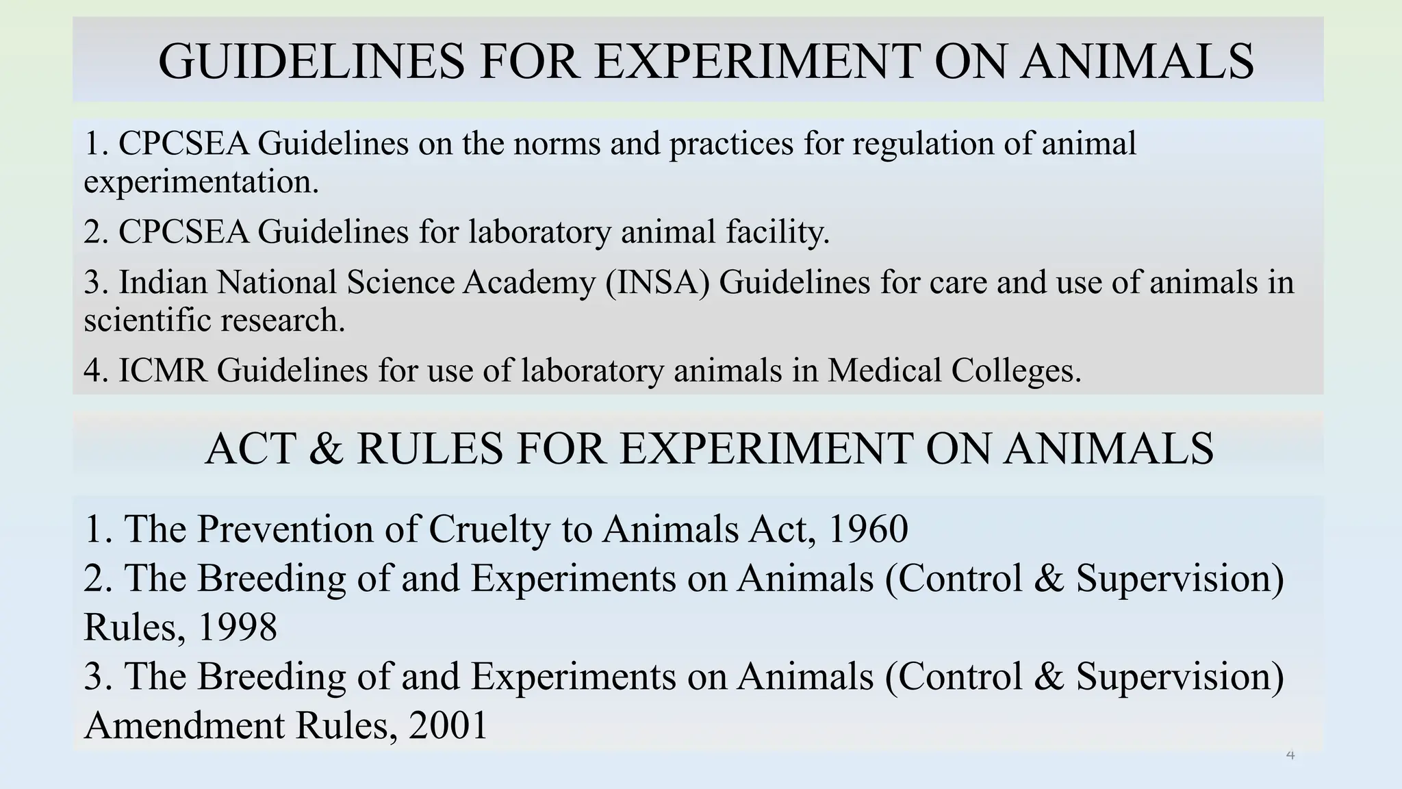 4
GUIDELINES FOR EXPERIMENT ON ANIMALS
1. CPCSEA Guidelines on the norms and practices for regulation of animal
experimentation.
2. CPCSEA Guidelines for laboratory animal facility.
3. Indian National Science Academy (INSA) Guidelines for care and use of animals in
scientific research.
4. ICMR Guidelines for use of laboratory animals in Medical Colleges.
ACT & RULES FOR EXPERIMENT ON ANIMALS
1. The Prevention of Cruelty to Animals Act, 1960
2. The Breeding of and Experiments on Animals (Control & Supervision)
Rules, 1998
3. The Breeding of and Experiments on Animals (Control & Supervision)
Amendment Rules, 2001
 