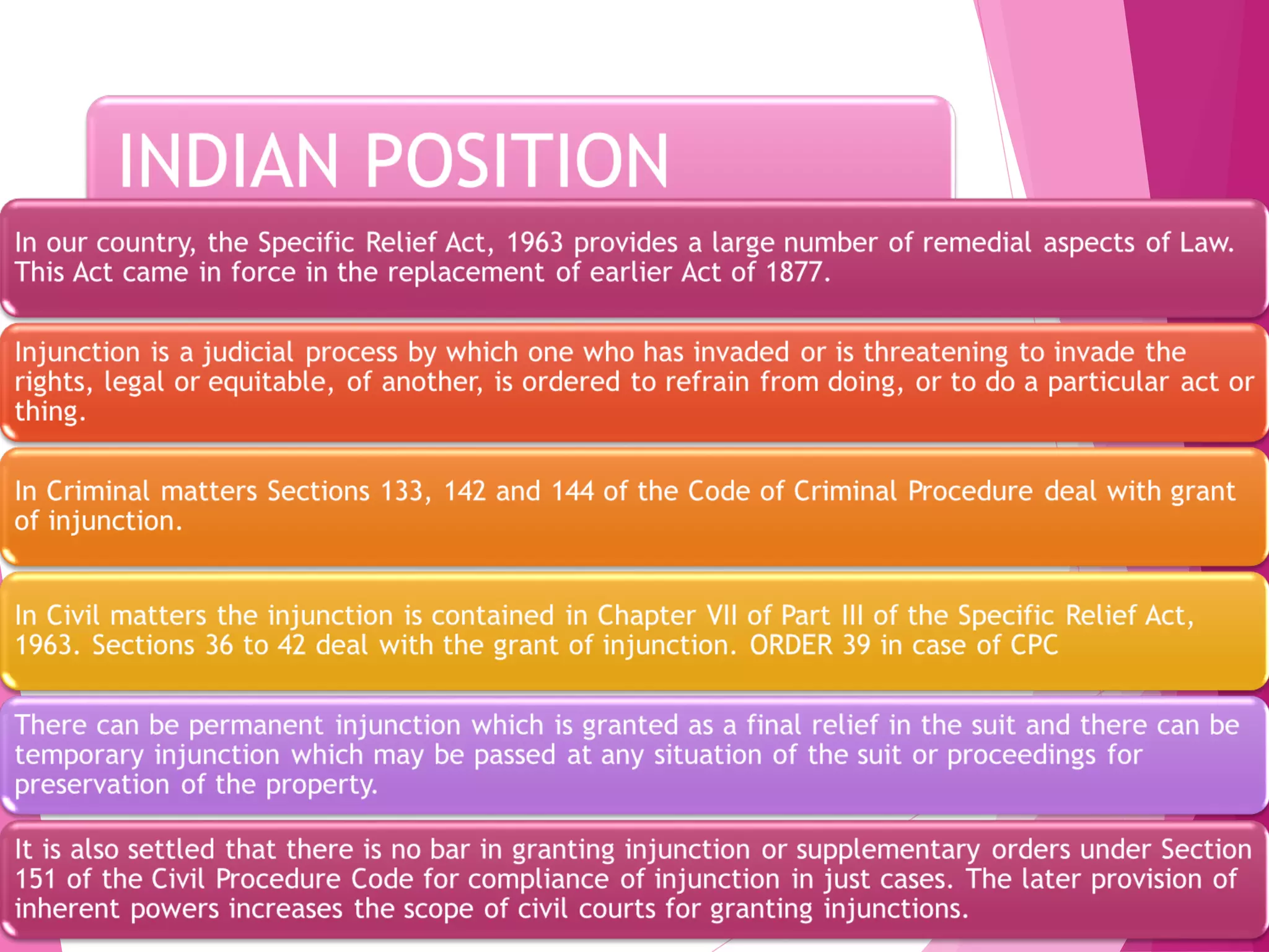 law relating to temporary injunction in india | PPT