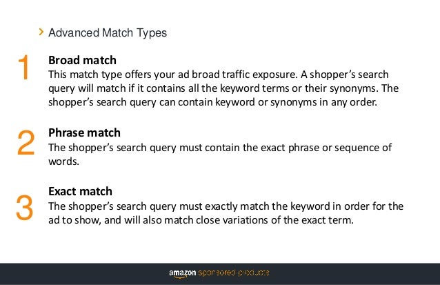 Cpc Strategy Amazon On The New Sponsored Products Updates Cpc Strategy Amazon On The New Sponsored Products Updates