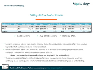 The Red ISO Strategy
30 Days Before & After Results
 I am only concerned with my main metrics of testing during this test due to the introduction of previous negative
keywords which could skew click and overall order totals
 One main difference is that I also allowed ALL products to be available for this campaigns where as in other
campaigns I may have bid down or suppressed specific products.
- Here, I am focused on the query level and not necessarily the product level.
 These numbers can still be a bit misleading but performance improvement is clearly visible and we will be
continuing to add search queries which are not profitable but still relevant to this campaign to further testing.
 Cost Down 66%  Avg. CPC Down 73%  ROAS Up 370%
Test Drive CAPx Shopping Platform: www.cpcstrategy.com/capx-shopping-platform/
 
