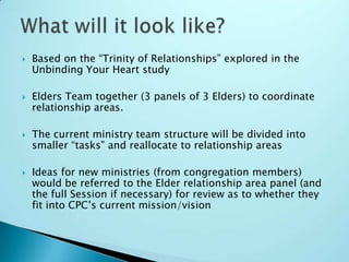 Allows the vision of God as discerned by the Session and the congregation to be the guiding principle of all CPC ministries
