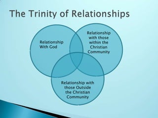 Focuses on relationship-based ministries 