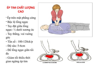 CẤP CỨU nfudjebdhjdkejehrbfjjenebdjrjrn(1).pptx