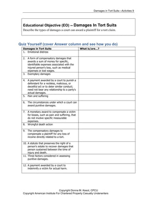 Damages in Tort Suits—Activities 9




  Educational Objective (EO) -- Damages In Tort Suits
  Describe the types of damages a court can award a plaintiff for a tort claim.



Quiz Yourself (cover Answer column and see how you do)
  Damages in Tort Suits                             What is/are…?
  1. Emotional distress

  2. A form of compensatory damages that
     awards a sum of money for specific,
     identifiable expenses associated with the
     injured person's loss, such as medical
     expenses or lost wages.
  3. Exemplary damages

  4. A payment awarded by a court to punish a
     defendant for a reckless, malicious, or
     deceitful act or to deter similar conduct;
     need not bear any relationship to a party's
     actual damages.
  5. Pain and suffering

  6. The circumstances under which a court can
     award punitive damages.

  7. A monetary award to compensate a victim
     for losses, such as pain and suffering, that
     do not involve specific measurable
     expenses.
  8. Wrongful death action

  9. The compensatory damages to
     compensate a plaintiff for any loss of
     income directly related to a tort.

  10. A statute that preserves the right of a
      person’s estate to recover damages that
      person sustained between the time of
      injury and death.
  11. Three factors considered in assessing
      punitive damages.

  12. A payment awarded by a court to
      indemnify a victim for actual harm.




                                 Copyright Donna M. Kesot, CPCU
  Copyright American Institute For Chartered Property Casualty Underwriters
 