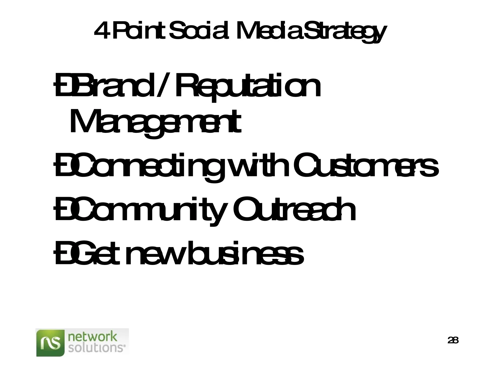 4 Point Social Media Strategy Brand / Reputation Management Connecting with Customers Community Outreach Get new business 