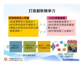 打造創新競爭力
研發策略核心思維                UXID關鍵議題
•到底要開發什麼商品？            •如何理解顧客需求？
•如何將技術與市場結合？           •如何將研究開發與顧客
•開發出的商品如何與企業           需求連結？
 發展接軌？                 •如何激發員工去創新？




 六標準差、    平衡計分卡    創造力、想像
 提高效率、    知識管理     力的組織文化


                            P&G、McDonald
          競爭策略演進            、 GE、Intel採用
中國生產力中心
 