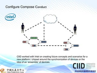 Configure Compose Conduct




      CIID worked with Intel on creating future concepts and scenarios for a
      new platform / chipset around the synchronization of devices or the
      idea of an ‘ensemble’ of devices.
 