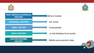 PAST MEDICAL/SURGICAL
HISTORY
PERSONAL HISTORY
FAMILY HISTORY
DRUG HISTORY
SOCIOECONOMIC
HISTORY
DM for 6 months
Non smoker
Unremarkable
on Anti Diabetics for 6 months
Middle socio-economic class
 