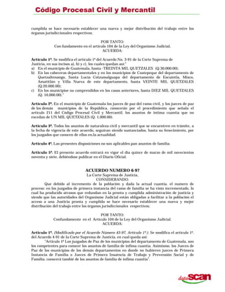 cumplida se hace necesario establecer una nueva y mejor distribución del trabajo entre los
órganos jurisdiccionales respectivos;
POR TANTO:
Con fundamento en el artículo 104 de la Ley del Organismo Judicial,
ACUERDA:
Artículo 1º. Se modifica el artículo 1º del Acuerdo No. 3-91 de la Corte Suprema de
Justicia, en sus incisos a), b) y c), los cuales quedan así:”
a) En el municipio de Guatemala, hasta -TREINTA MIL QUETZALES (Q.30,000.00);
b) En las cabeceras departamentales y en los municipios de Coatepeque del departamento de
Quetzaltenango, Santa Lucía Cotzumalguapa del departamento de Escuintla, Mixco,
Amatitlán y Villa Nueva de este departamento, hasta VEINTE MIL QUETZALES
(Q.20.000.00);
c) En los municipioe no comprendidos en los casos anteriores, basta DIEZ MIL QUETZALES
(Q. 10,000.00).”
Artículo 2º. En el municipio de Guatemala los jueces de paz del ramo civil, y los jueces de paz
de los demás municipios de la República, conocerán por el procedimiento que señala el
articulo 211 del Código Procesal Civil y Mercantil, los asuntos de intima cuantía que no
excedan de UN MIL QUETZALES (Q. 1,000.00).
Artículo 3º. Todos los asuntos de naturaleza civil y mercantil que se encuentren en trámite, a
la fecha de vigencia de este acuerdo, seguíran siendo sustanciados, hasta su fenecimiento, por
los juzgados que conocen de ellos en,la actualidad.
Artículo 4º. Las presentes disposiciones no son aplicables pan asuntos de familia.
Articulo 5º. El presente acuerdo entrará en vigor el dia quince de marzo de mil novecientos
noventa y siete, debiéndose publicar en el Diario Oficial.
ACUERDO NUMERO 6-97
La Corte Suprema de Justicia,
CONSIDERANDO:
Que debido al incremento de la población y dada la actual cuantía. el numero de
proceso: en los juzgados de primera instancia del ramo de familia se ha visto incrementado, lo
cual ha producido atrasos que redundan en la pronta y cumplida administración de justicia y
siendo que las autoridades del Organismo Judicial están obligadas a facilitar a la población el
acceso a una Justicia pronta y cumplida se hace necesario establecer una nueva y mejor
distribución del trabajo entre los órganos jurisdiccionales respectivos;
POR TANTO:
Confundamento en el Articulo 104 de la Ley del Organismo Judicial.
ACUERDA:
Articulo 1º. (Modificado por el Acuerdo Número 43-97, Artículo 1º.). Se modifica el articulo 1º.
del Acuerdo 4-91 de la Corte Suprema de Justicia, en cual queda asi:
"Artículo 1º Los juzgados de Paz de los municipios del departamento de Guatemala, son
los competentes para conocer los asuntos de familia de ínfima cuantía. Asimismo, los Jueces de
Paz de los municipios de los demás departamentos en donde no hubieren jueces de Primera
Instancia de Familia o Jueces de Primera Insatncia de Trabajo y Prevensión Social y de
Familia, conocerá tambié de los asuntos de familia de infima cuantía”.
 