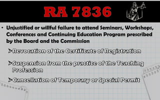 • Unjustified or willful failure to attend Seminars, Workshops,
Conferences and Continuing Education Program prescribed
by the Board and the Commission
 