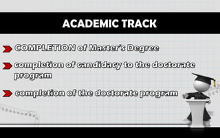 ACADEMIC TRACK
 