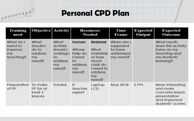 Continuing Professional Development