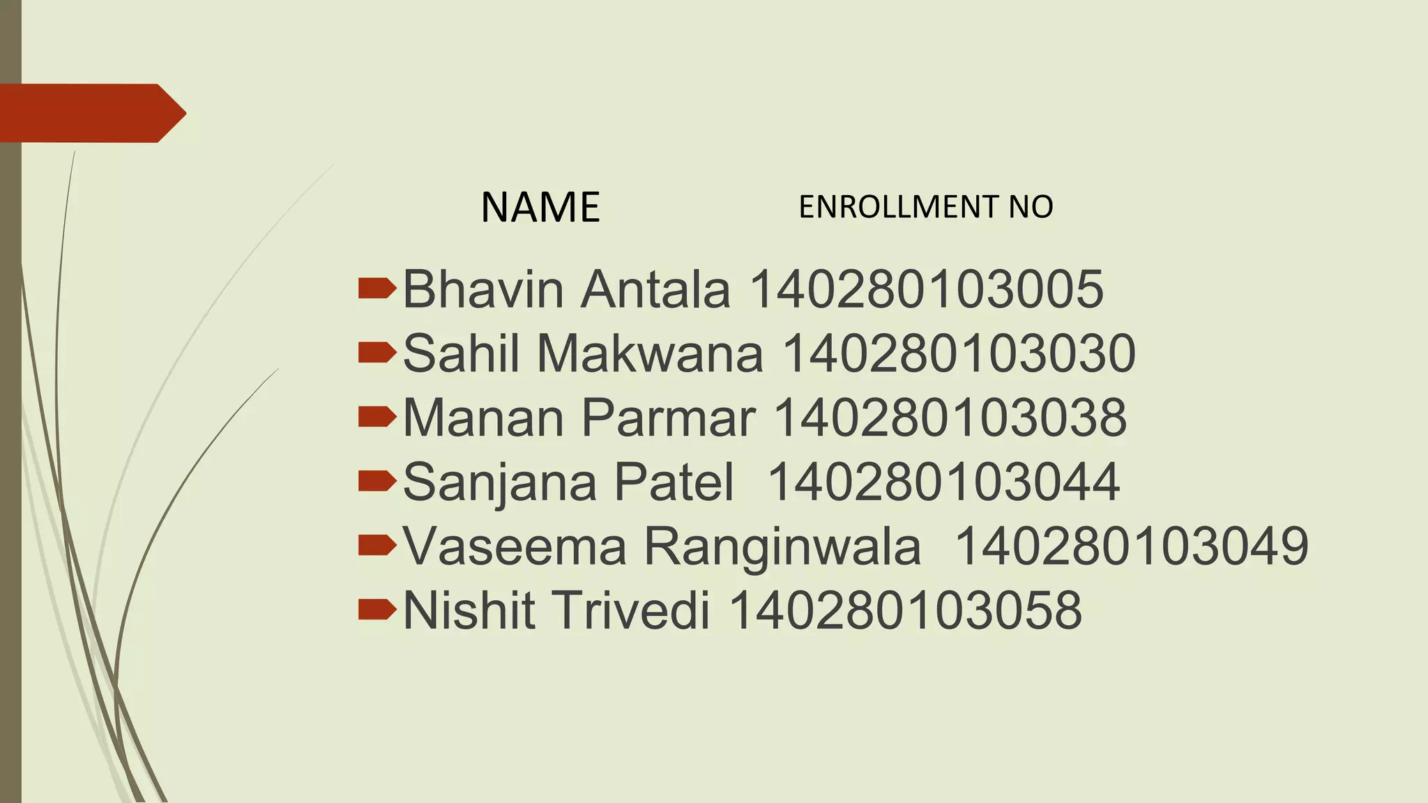 Bhavin Antala 140280103005
Sahil Makwana 140280103030
Manan Parmar 140280103038
Sanjana Patel 140280103044
Vaseema Ranginwala 140280103049
Nishit Trivedi 140280103058
NAME ENROLLMENT NO