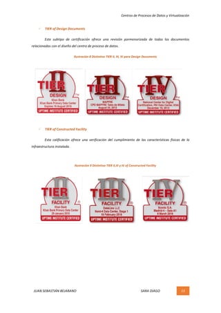 Centros	de	Procesos	de	Datos	y	Virtualización	
JUAN	SEBASTIÁN	BEJARANO																																																																													SARA	DIAGO	 15	
	
ü TIER	of	Design	Documents	
	 Este	 subtipo	 de	 certificación	 ofrece	 una	 revisión	 pormenorizada	 de	 todos	 los	 documentos	
relacionados	con	el	diseño	del	centro	de	proceso	de	datos.	
	
ü TIER	of	Constructed	Facility	
	 Esta	 calificación	 ofrece	 una	 verificación	 del	 cumplimiento	 de	 las	 características	 físicas	 de	 la	
infraestructura	instalada.	
	
	
	
	
	
	
	
Ilustración	8	Distintivo	TIER	II,	III,	IV	para	Design	Documents	
Ilustración	9	Distintivo	TIER	II,III	y	IV	of	Constructed	Facility	
 