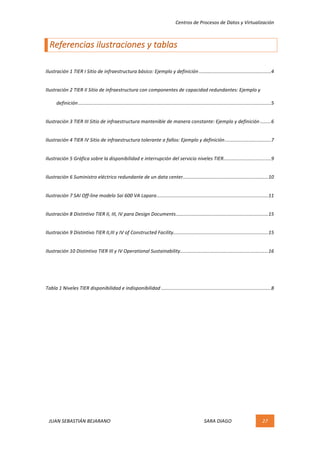 Centros	de	Procesos	de	Datos	y	Virtualización	
JUAN	SEBASTIÁN	BEJARANO																																																																													SARA	DIAGO	 27	
	
Referencias	ilustraciones	y	tablas	
	
Ilustración	1	TIER	I	Sitio	de	infraestructura	básico:	Ejemplo	y	definición	.....................................................	4	
Ilustración	2	TIER	II	Sitio	de	infraestructura	con	componentes	de	capacidad	redundantes:	Ejemplo	y	
definición	..............................................................................................................................................	5	
Ilustración	3	TIER	III	Sitio	de	infraestructura	mantenible	de	manera	constante:	Ejemplo	y	definición	........	6	
Ilustración	4	TIER	IV	Sitio	de	infraestructura	tolerante	a	fallos:	Ejemplo	y	definición	..................................	7	
Ilustración	5	Gráfica	sobre	la	disponibilidad	e	interrupción	del	servicio	niveles	TIER	...................................	9	
Ilustración	6	Suministro	eléctrico	redundante	de	un	data	center	...............................................................	10	
Ilustración	7	SAI	Off-line	modelo	Sai	600	VA	Lapara	..................................................................................	11	
Ilustración	8	Distintivo	TIER	II,	III,	IV	para	Design	Documents	....................................................................	15	
Ilustración	9	Distintivo	TIER	II,III	y	IV	of	Constructed	Facility	......................................................................	15	
Ilustración	10	Distintivo	TIER	III	y	IV	Operational	Sustainability	.................................................................	16	
	
Tabla	1	Niveles	TIER	disponibilidad	e	indisponibilidad	.................................................................................	8	
	
 