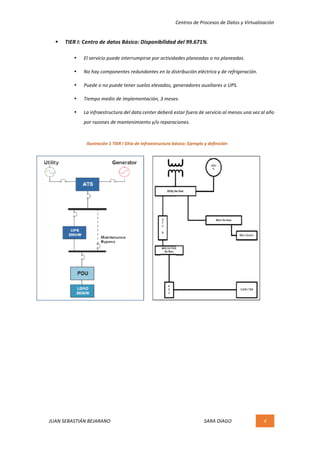 Centros	de	Procesos	de	Datos	y	Virtualización	
JUAN	SEBASTIÁN	BEJARANO																																																																													SARA	DIAGO	 4	
	
§ TIER	I:	Centro	de	datos	Básico:	Disponibilidad	del	99.671%.	
• El	servicio	puede	interrumpirse	por	actividades	planeadas	o	no	planeadas.	
• No	hay	componentes	redundantes	en	la	distribución	eléctrica	y	de	refrigeración.	
• Puede	o	no	puede	tener	suelos	elevados,	generadores	auxiliares	o	UPS.	
• Tiempo	medio	de	implementación,	3	meses.	
• La	infraestructura	del	data	center	deberá	estar	fuera	de	servicio	al	menos	una	vez	al	año	
por	razones	de	mantenimiento	y/o	reparaciones.	
	
	
	
	
	
	
	
	
	
	
Ilustración	1	TIER	I	Sitio	de	infraestructura	básico:	Ejemplo	y	definición	
 