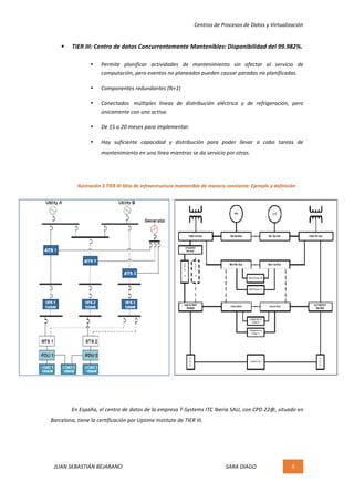 Centros	de	Procesos	de	Datos	y	Virtualización	
JUAN	SEBASTIÁN	BEJARANO																																																																													SARA	DIAGO	 6	
	
§ TIER	III:	Centro	de	datos	Concurrentemente	Mantenibles:	Disponibilidad	del	99.982%.	
• Permite	 planificar	 actividades	 de	 mantenimiento	 sin	 afectar	 al	 servicio	 de	
computación,	pero	eventos	no	planeados	pueden	causar	paradas	no	planificadas.	
• Componentes	redundantes	(N+1)	
• Conectados	 	múltiples	 líneas	 de	 distribución	 eléctrica	 y	 de	 refrigeración,	 pero	
únicamente	con	una	activa.	
• De	15	a	20	meses	para	implementar.	
• Hay	 suficiente	 capacidad	 y	 distribución	 para	 poder	 llevar	 a	 cabo	 tareas	 de	
mantenimiento	en	una	línea	mientras	se	da	servicio	por	otras.	
	
	
	
	 En	España,	el	centro	de	datos	de	la	empresa	T-Systems	ITC	Iberia	SAU,	con	CPD	22@,	situado	en	
Barcelona,	tiene	la	certificación	por	Uptime	Institute	de	TIER	III.	
	
	
Ilustración	3	TIER	III	Sitio	de	infraestructura	mantenible	de	manera	constante:	Ejemplo	y	definición	
 