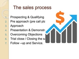 The sales process
1. Prospecting & Qualifying
2. Pre approach (pre call planning )
3. Approach
4. Presentation & Demonstration
5. Overcoming Objections
6. Trial close / Closing the sale
7. Follow –up and Service.
 