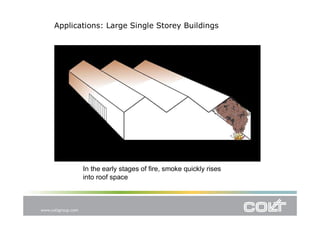 Smoke Logging CPD Presentation: General Principles of Smoke Control | PDF