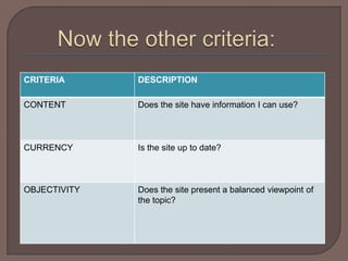 Now the other criteria: