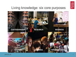 www.bl.uk 6www.bl.uk
Living knowledge: six core purposes
 