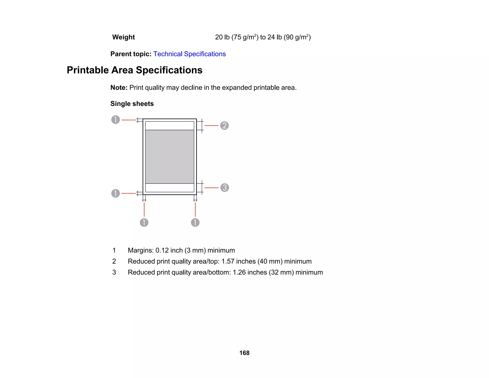 Weight 20 lb (75 g/m2
) to 24 lb (90 g/m2
)
Parent topic: Technical Specifications
Printable Area Specifications
Note: Print quality may decline in the expanded printable area.
Single sheets
1 Margins: 0.12 inch (3 mm) minimum
2 Reduced print quality area/top: 1.57 inches (40 mm) minimum
3 Reduced print quality area/bottom: 1.26 inches (32 mm) minimum
168
 