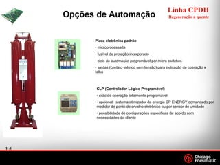 14
.
Footer
Date
Placa eletrônica padrão
- microprocessada
- fusível de proteção incorporado
- ciclo de automação programável por micro switches
- saídas (contato elétrico sem tensão) para indicação de operação e
falha
CLP (Controlador Lógico Programável)
- ciclo de operação totalmente programável
- opcional: sistema otimizador de energia CP ENERGY comandado por
medidor de ponto de orvalho eletrônico ou por sensor de umidade
- possibilidade de configurações especificas de acordo com
necessidades do cliente
Linha CPDH
Regeneração a quenteOpções de Automação
 