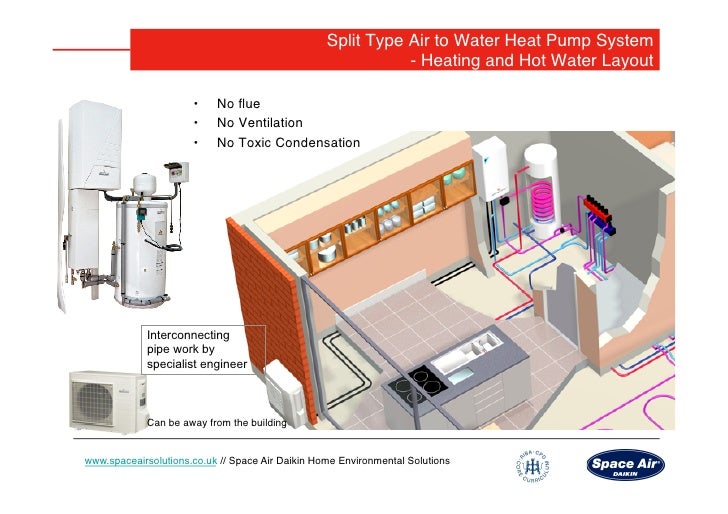 An Introduction to Air to Air Heat