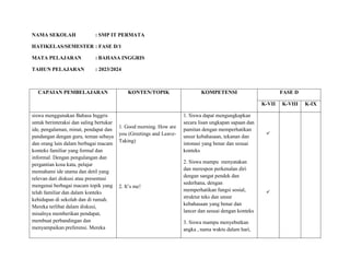 NAMA SEKOLAH : SMP IT PERMATA
HATIKELAS/SEMESTER : FASE D/1
MATA PELAJARAN : BAHASA INGGRIS
TAHUN PELAJARAN : 2023/2024
CAPAIAN PEMBELAJARAN KONTEN/TOPIK KOMPETENSI FASE D
K-VII K-VIII K-IX
siswa menggunakan Bahasa Inggris
untuk berinteraksi dan saling bertukar
ide, pengalaman, minat, pendapat dan
pandangan dengan guru, teman sebaya
dan orang lain dalam berbagai macam
konteks familiar yang formal dan
informal. Dengan pengulangan dan
pergantian kosa kata, pelajar
memahami ide utama dan detil yang
relevan dari diskusi atau presentasi
mengenai berbagai macam topik yang
telah familiar dan dalam konteks
kehidupan di sekolah dan di rumah.
Mereka terlibat dalam diskusi,
misalnya memberikan pendapat,
membuat perbandingan dan
menyampaikan preferensi. Mereka
1. Good morning. How are
you (Greetings and Leave-
Taking)
2. It’s me!
1. Siswa dapat mengungkapkan
secara lisan ungkapan sapaan dan
pamitan dengan memperhatikan
unsur kebahasaan, tekanan dan
intonasi yang benar dan sesuai
konteks
2. Siswa mampu menyatakan
dan merespon perkenalan diri
dengan sangat pendek dan
sederhana, dengan
memperhatikan fungsi sosial,
struktur teks dan unsur
kebahasaan yang benar dan
lancer dan sesuai dengan konteks
3. Siswa mampu menyebutkan
angka , nama waktu dalam hari,


 