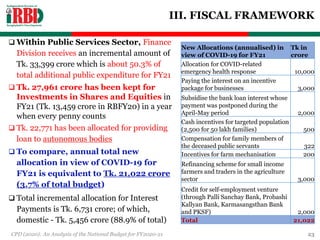 III. FISCAL FRAMEWORK
 Within Public Services Sector, Finance
Division receives an incremental amount of
Tk. 33,399 crore which is about 50.3% of
total additional public expenditure for FY21
 Tk. 27,961 crore has been kept for
Investments in Shares and Equities in
FY21 (Tk. 13,459 crore in RBFY20) in a year
when every penny counts
 Tk. 22,771 has been allocated for providing
loan to autonomous bodies
 To compare, annual total new
allocation in view of COVID-19 for
FY21 is equivalent to Tk. 21,022 crore
(3.7% of total budget)
 Total incremental allocation for Interest
Payments is Tk. 6,731 crore; of which,
domestic - Tk. 5,456 crore (88.9% of total)
CPD (2020): An Analysis of the National Budget for FY2020-21 23
New Allocations (annualised) in
view of COVID-19 for FY21
Tk in
crore
Allocation for COVID-related
emergency health response 10,000
Paying the interest on an incentive
package for businesses 3,000
Subsidise the bank loan interest whose
payment was postponed during the
April-May period 2,000
Cash incentives for targeted population
(2,500 for 50 lakh families) 500
Compensation for family members of
the deceased public servants 322
Incentives for farm mechanisation 200
Refinancing scheme for small income
farmers and traders in the agriculture
sector 3,000
Credit for self-employment venture
(through Palli Sanchay Bank, Probashi
Kallyan Bank, Karmasangsthan Bank
and PKSF) 2,000
Total 21,022
 