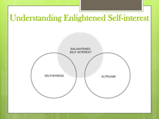 Understanding Enlightened Self-interest
 